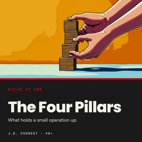 The Four Pillars cover