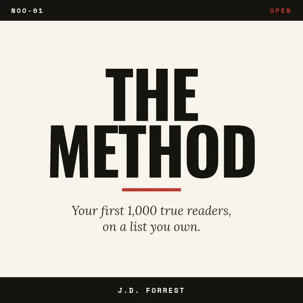 Niche of One - The Method cover
